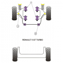 Silent blocs POWERFLEX Renault 5 GT Turbo