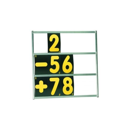 Tableau de panneautage OMP - 3 rangées - Avec numéros
