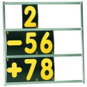 Tableau de panneautage OMP - 3 rangées - Avec numéros