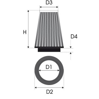 Filtre GREEN - K6.75