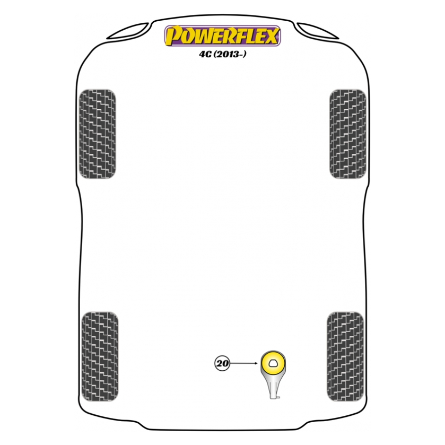 Silent blocs Powerflex Alfa Romeo 4C (2013-) 