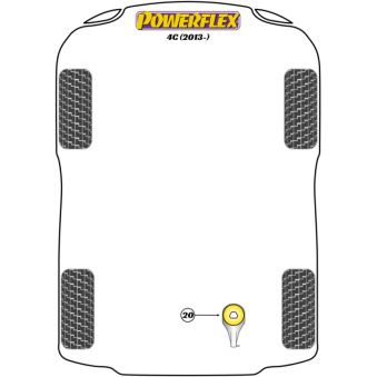 Silent blocs Powerflex Alfa Romeo 4C (2013-) 