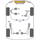Silent blocs Powerflex Alfa Romeo Brera (2005-2010)
