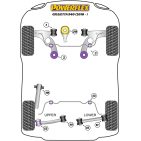 Silent blocs Powerflex Alfa Romeo Giulietta 940 (2010 -)