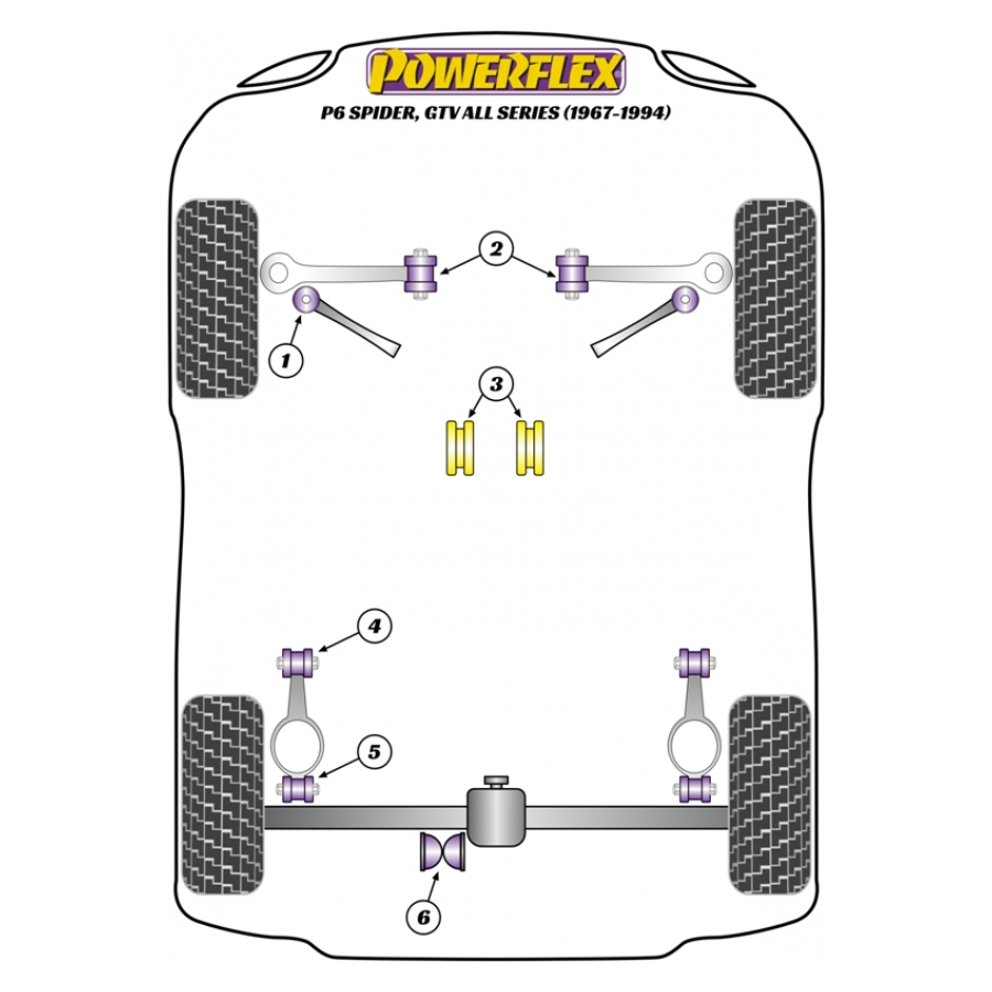Silent blocs Powerflex Alfa Romeo P6 Spider, GTV (1967-1994) 