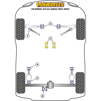 Silent blocs Powerflex Alfa Romeo P6 Spider, GTV (1967-1994) 