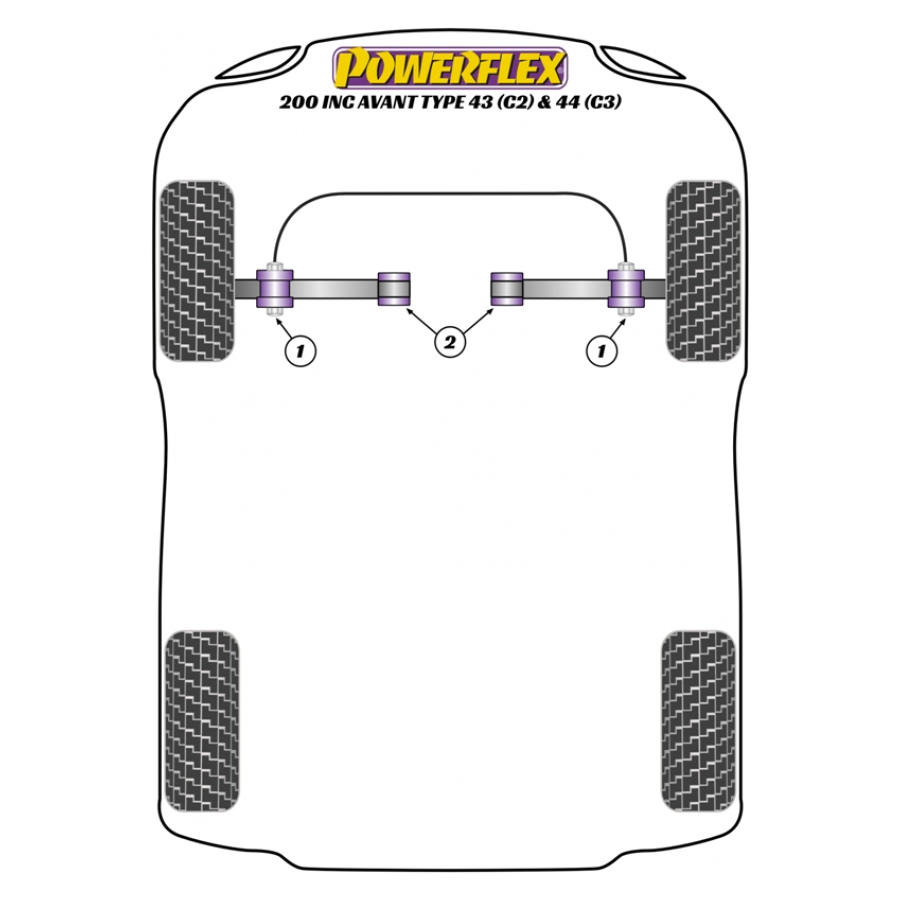 Silent blocs Powerflex Audi 200 inc Avant Typ 43 (C2) et 44 (C3) (10/79-11/90) 