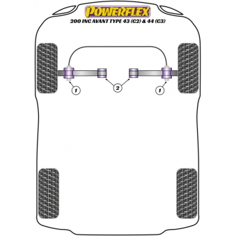 Silent blocs Powerflex Audi 200 inc Avant Typ 43 (C2) et 44 (C3) (10/79-11/90) 