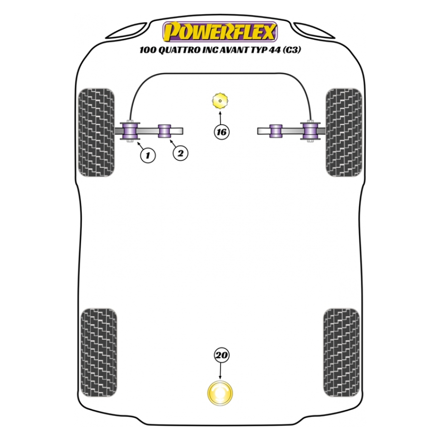 Silent blocs Powerflex Audi 100 Quattro inc Avant Typ 44 (C3) (10/84-11/90) 