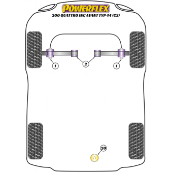Silent blocs Powerflex Audi 200 Quattro inc Avant Typ 44 (C3) (11/84-11/90) 