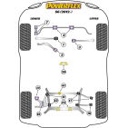 Silent blocs Powerflex Audi S6 (2012-2018)