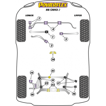 Silent blocs Powerflex Audi S6 (2012 - ) 