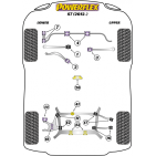 Silent blocs Powerflex Audi S7 (2012-)