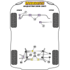 Silent blocs Powerflex Audi S8 Quattro (2010-)