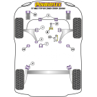 Silent blocs Powerflex Audi TT Mk1 8N 2RM (1999-2006)