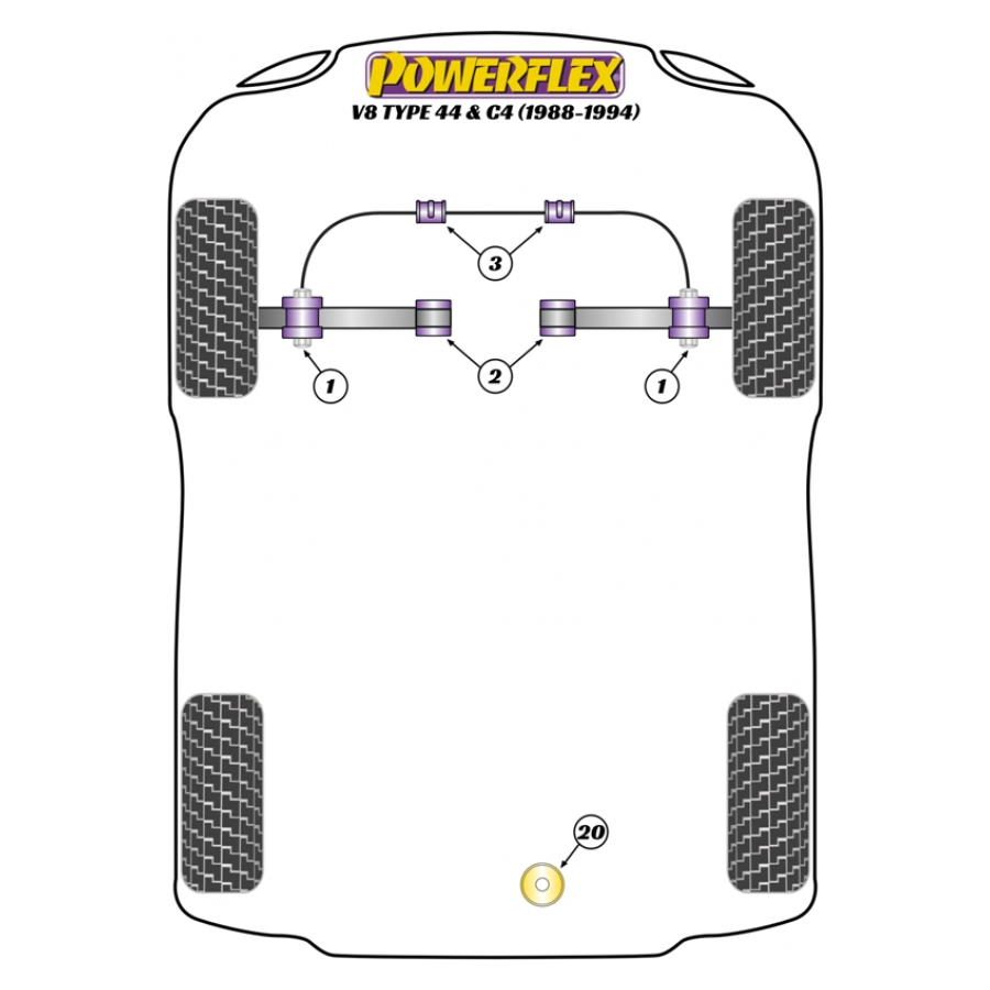 Silent blocs Powerflex Audi V8 Type 44 et C4 (1988-1994) 