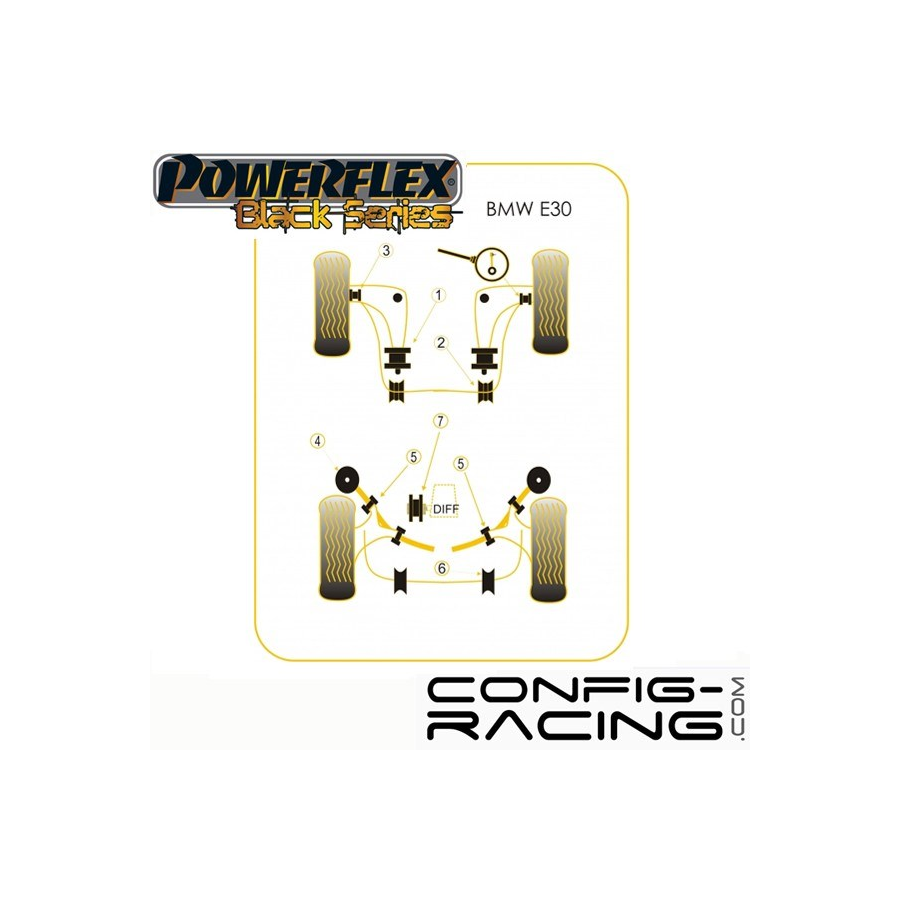 Silent blocs Powerflex BMW E30 (1982 - 1991) Black s?ries 