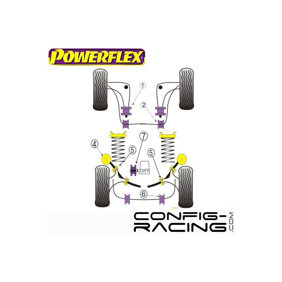 Silent blocs Powerflex BMW E30 (1982 - 1991) 