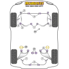 Silent blocs Powerflex BMW 1502, 2002 (1962-1977)