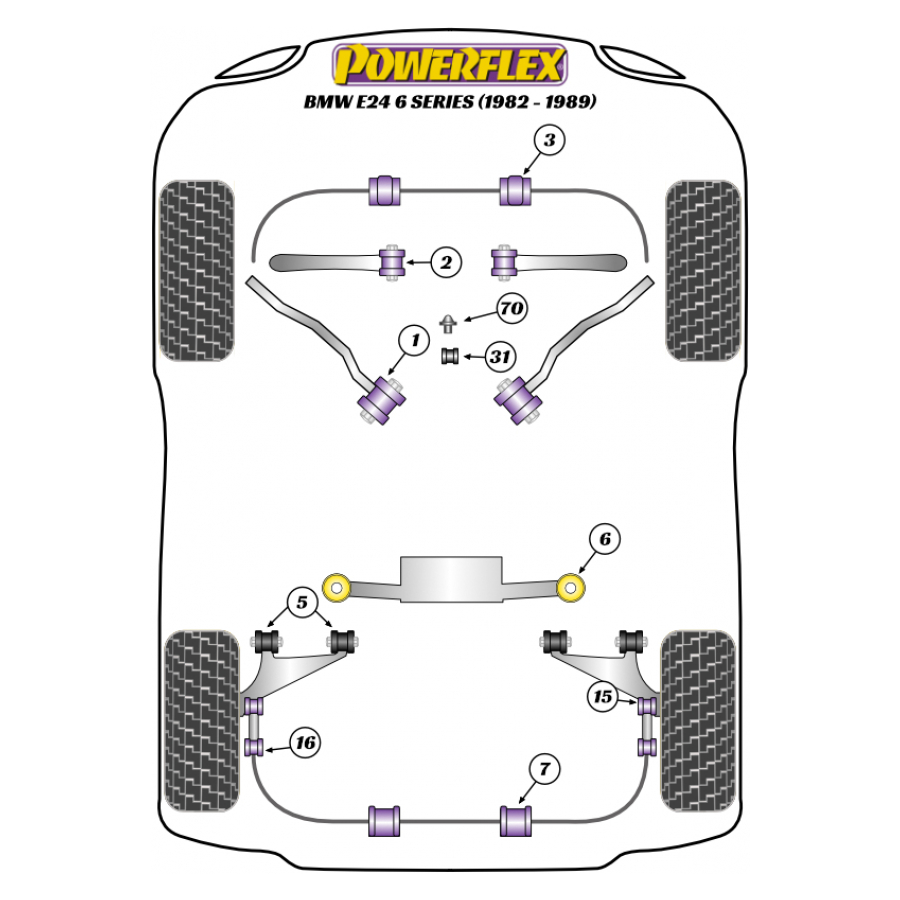Silent blocs Powerflex BMW E24 6 Series (1982 - 1989) 