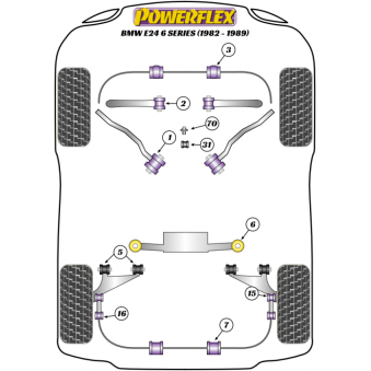 Silent blocs Powerflex BMW E24 6 Series (1982 - 1989) 
