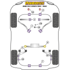 Silent blocs Powerflex BMW Serie 5 E28 (1982-1988)