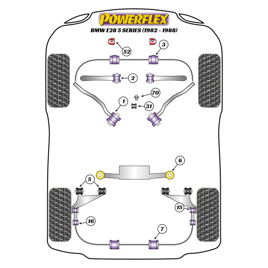 Silent blocs Powerflex BMW E28 5 Series (1982 - 1988) 