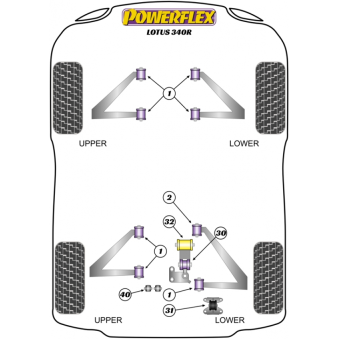 Silent blocs Powerflex Lotus 340R 