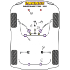 Silent blocs Powerflex BMW Serie 8 E31 (1989-1999)