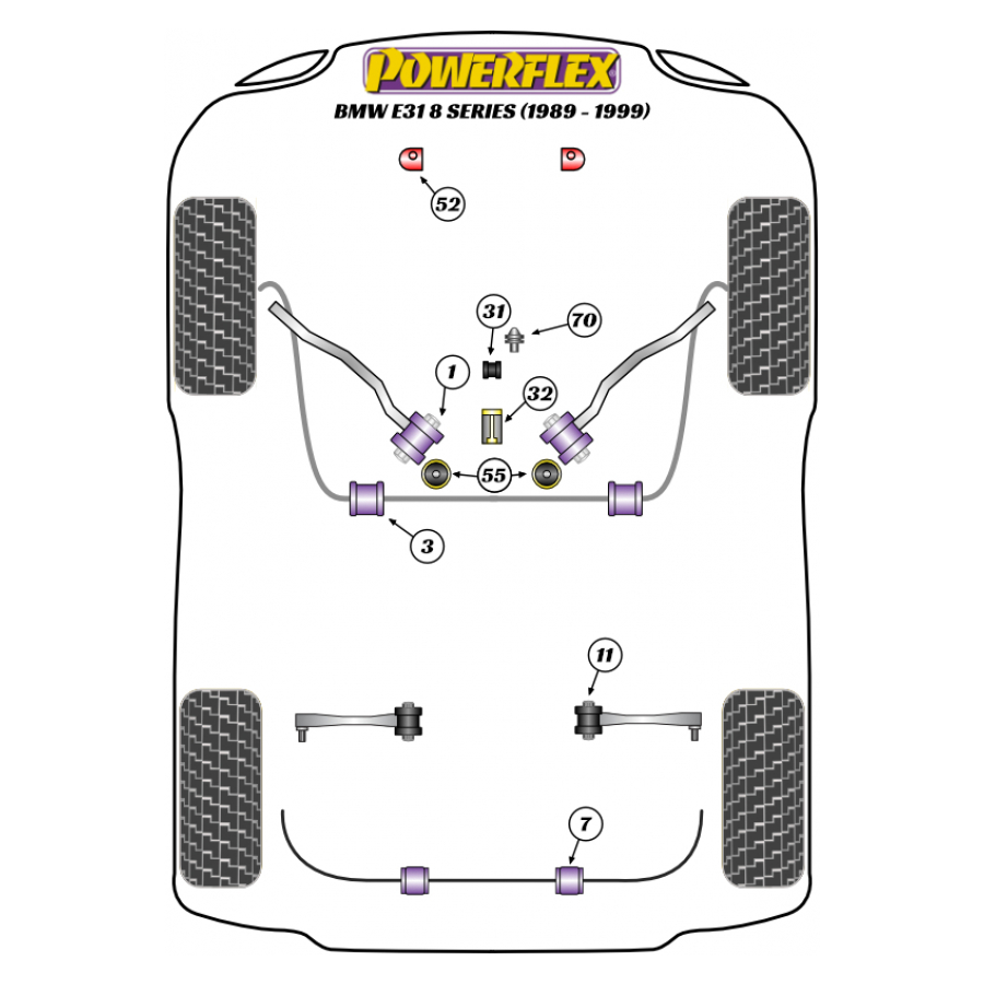 Silent blocs Powerflex BMW E31 8 Series (1989-1999) 