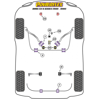 Silent blocs Powerflex BMW E31 8 Series (1989-1999) 