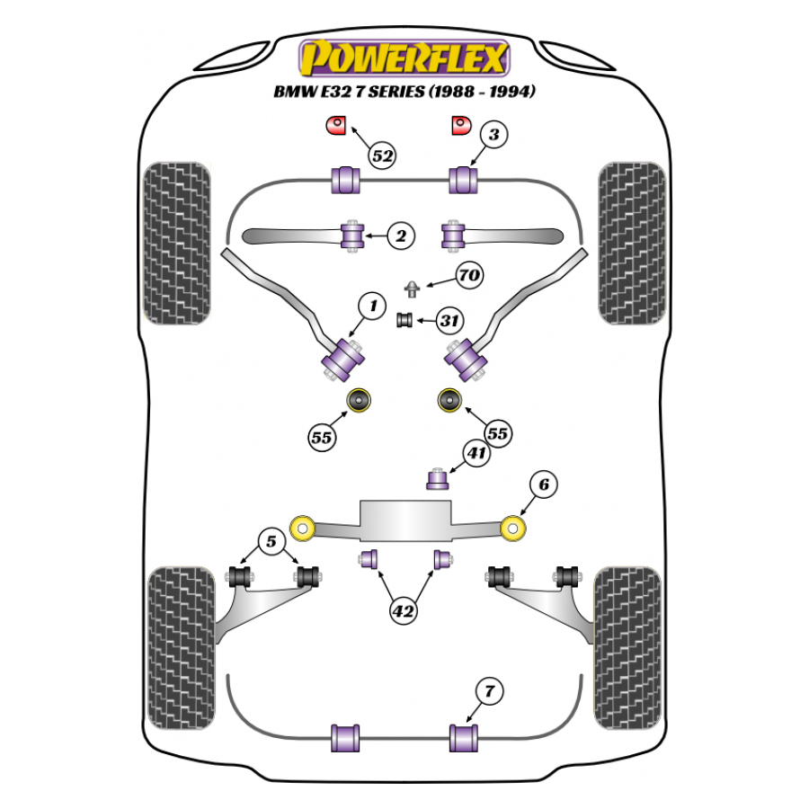 Silent blocs Powerflex BMW E32 7 Series (1988-1994) 