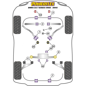 Silent blocs Powerflex BMW E32 7 Series (1988-1994) 