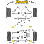 Silent blocs Powerflex BMW E39 520 à 530