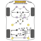 Silent blocs Powerflex BMW E39 520 à 530 Touring