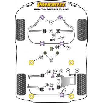 Silent blocs Powerflex BMW E39 520 ? 530 Touring 