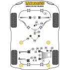 Silent blocs Powerflex BMW E39 540 Touring