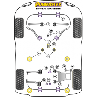 Silent blocs Powerflex BMW E39 540 Touring 