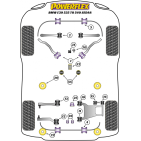 Silent blocs Powerflex BMW Série 5 E39 535 à 540 et M5