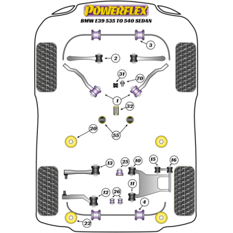 Silent blocs Powerflex BMW E39 535 ? 540 et M5 