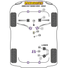 Silent blocs Powerflex BMW Serie 7 E38 (1994-2002)