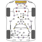 Silent blocs Powerflex BMW E46 Compact