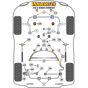 Silent blocs Powerflex BMW E46 Compact 