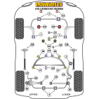 Silent blocs Powerflex BMW E46 inclus Touring