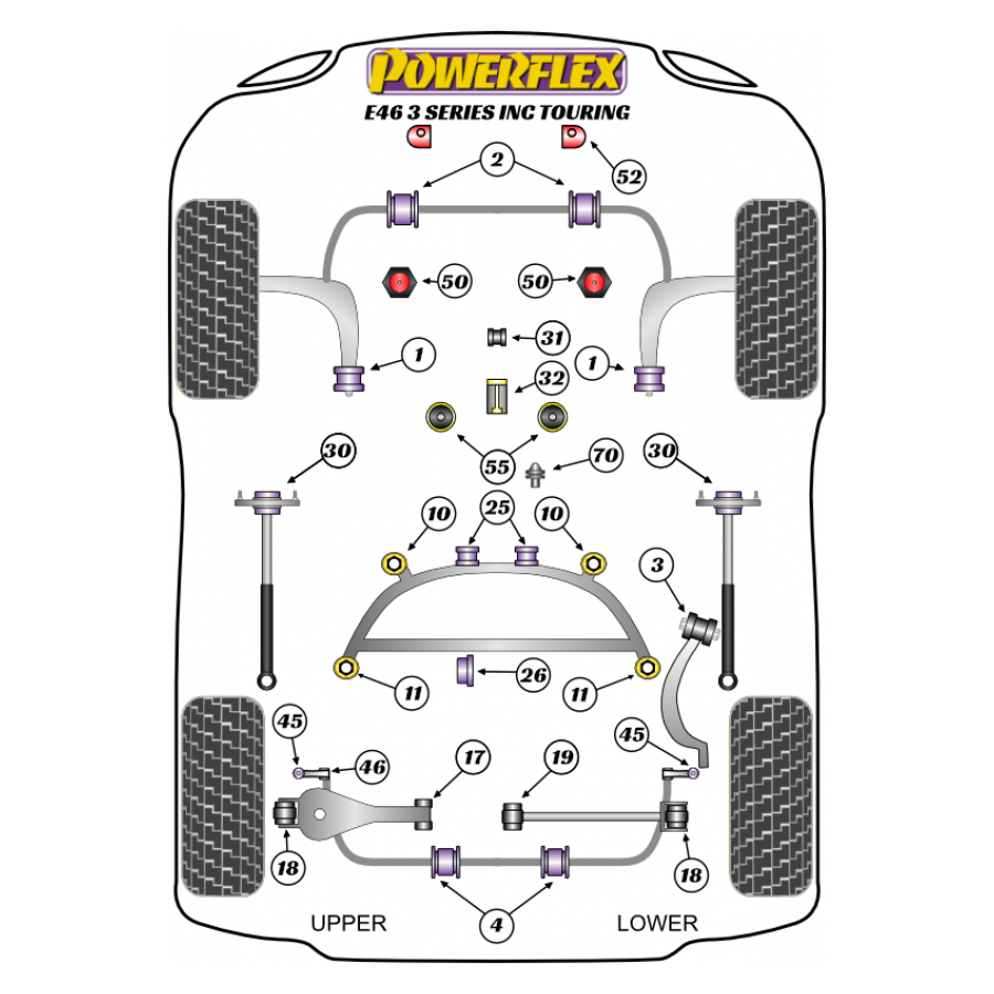 Silent blocs Powerflex BMW E46 inclus Touring 