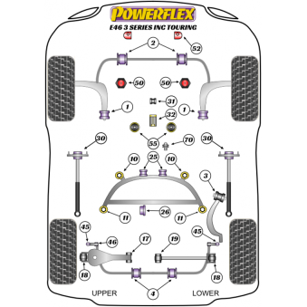 Silent blocs Powerflex BMW E46 inclus Touring 
