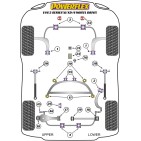 Silent blocs Powerflex BMW E46 Xi/XD (4 Wheel Drive)