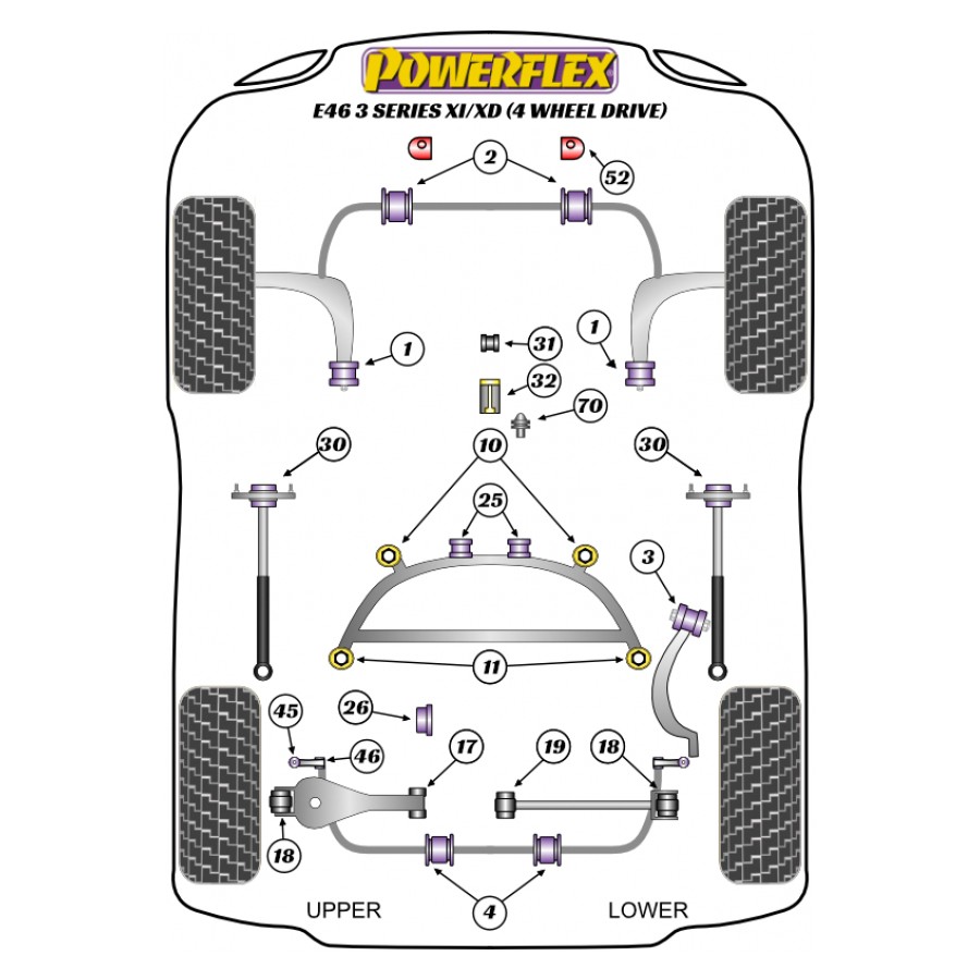 Silent blocs Powerflex BMW E46 Xi/XD (4 Wheel Drive) 