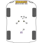 Silent blocs Powerflex BMW Z8 E52 (1998-2003)