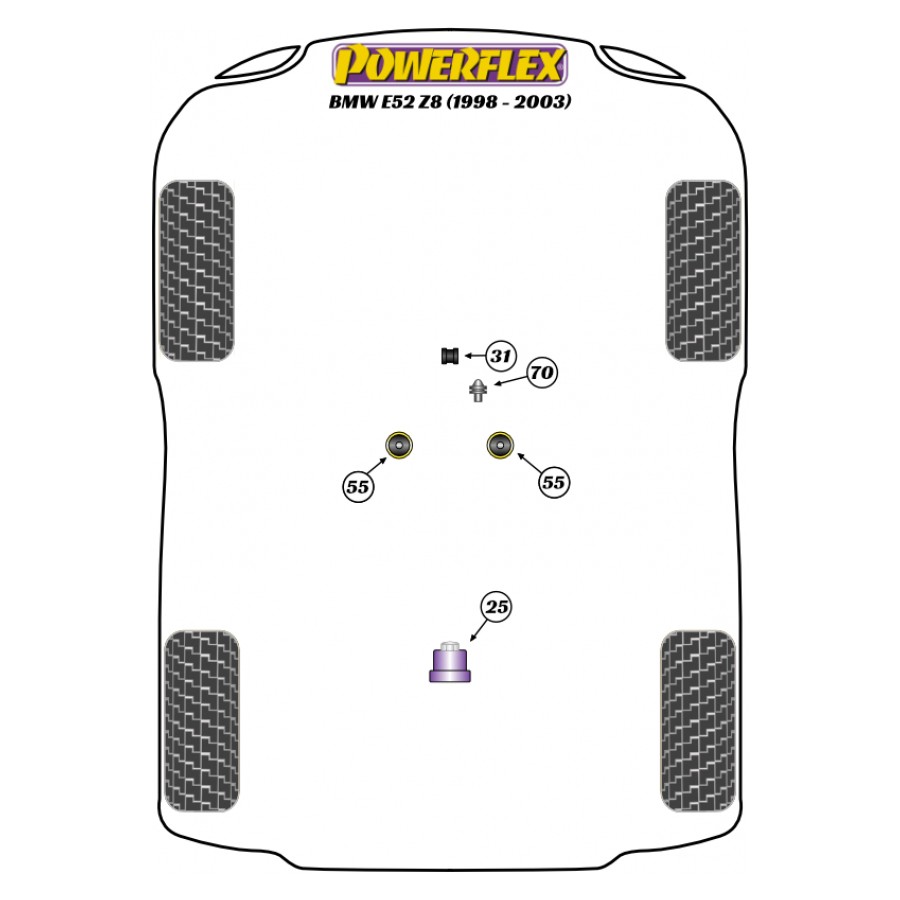 Silent blocs Powerflex BMW E52 Z8 (1998-2003) 